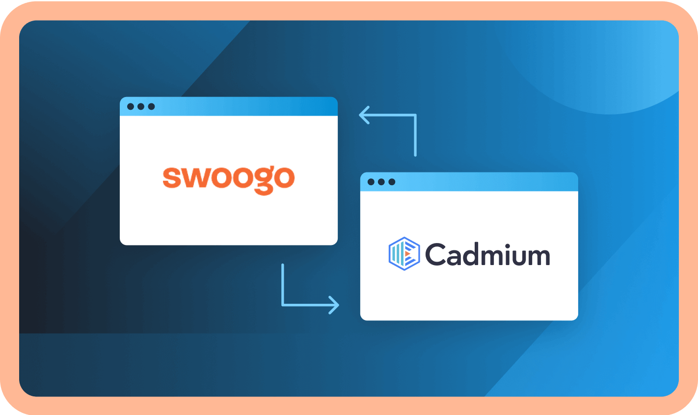 Cadmium-x-Swoogo-Session